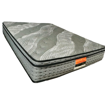 Firm Euro Top Pocket Spring Mattress - Hotel Collection 9-Zone Support with Hypoallergenic Padding