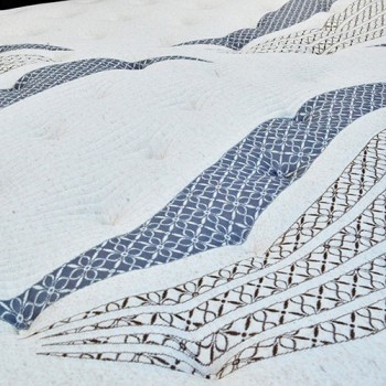 Euro Top Pocket Spring Mattress - Hotel Collection Premium Support in Multiple Sizes