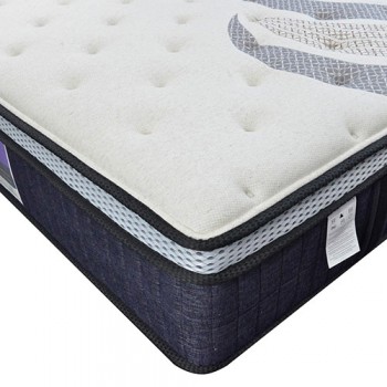 Euro Top Pocket Spring Mattress - Hotel Collection Premium Support in Multiple Sizes