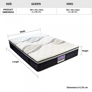 Euro Top Pocket Spring Mattress - Hotel Collection Premium Support in Multiple Sizes