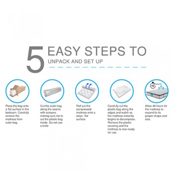 Pocket Spring Mattress Rosana – Euro Top Support with Motion Isolation for All Australian Sizes