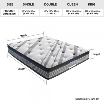 Pocket Spring Mattress Rosana – Euro Top Support with Motion Isolation for All Australian Sizes