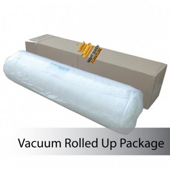 Rosana Premium Euro Top Pocket Springs Mattress Medium Firm